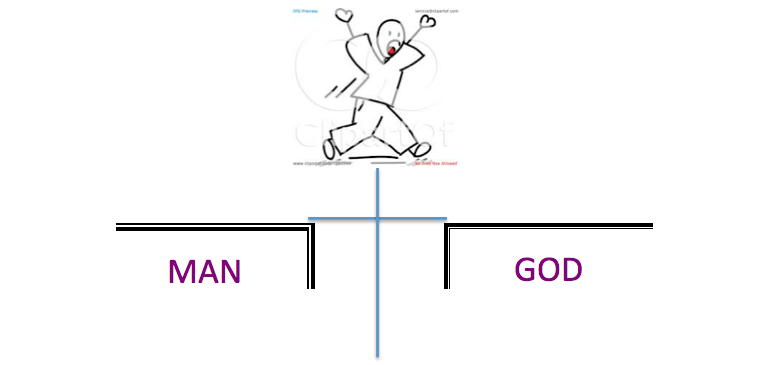 Crosing the Bridge to God